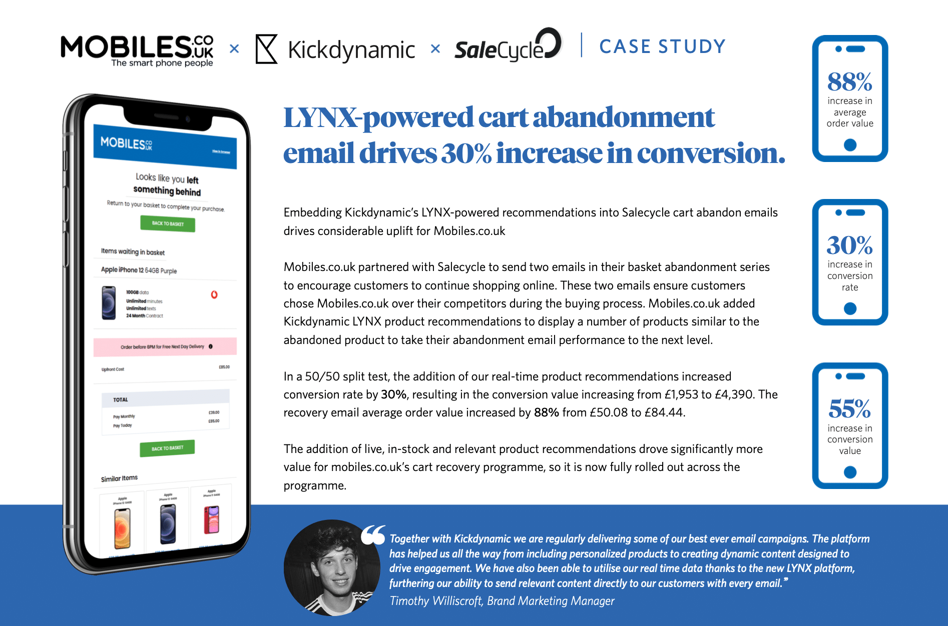 mobiles-co-uk-lynx-powered-content-a-case-study-from-kickdynamic